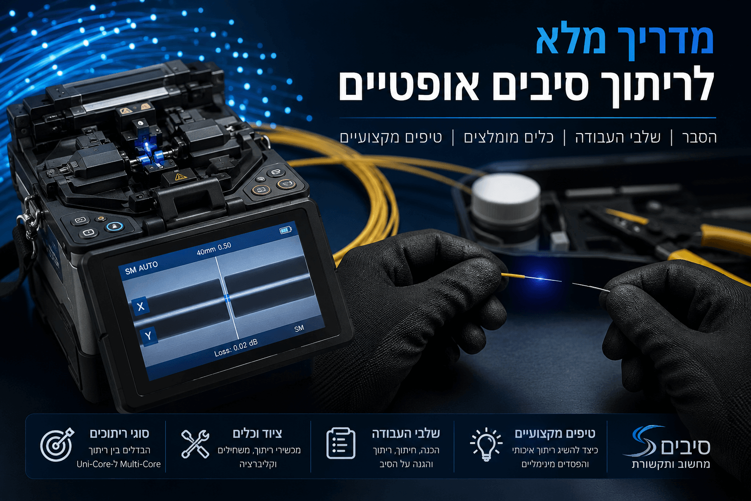 הלחמת סיבים אופטים מדריך מאמר