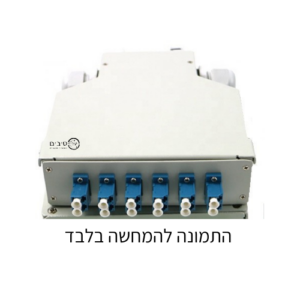 פאנלים אופטיים